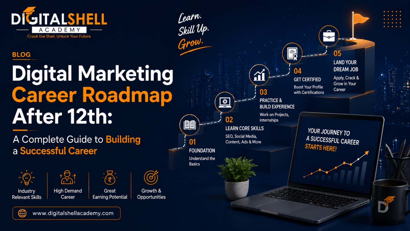 Digital Marketing After 12th?